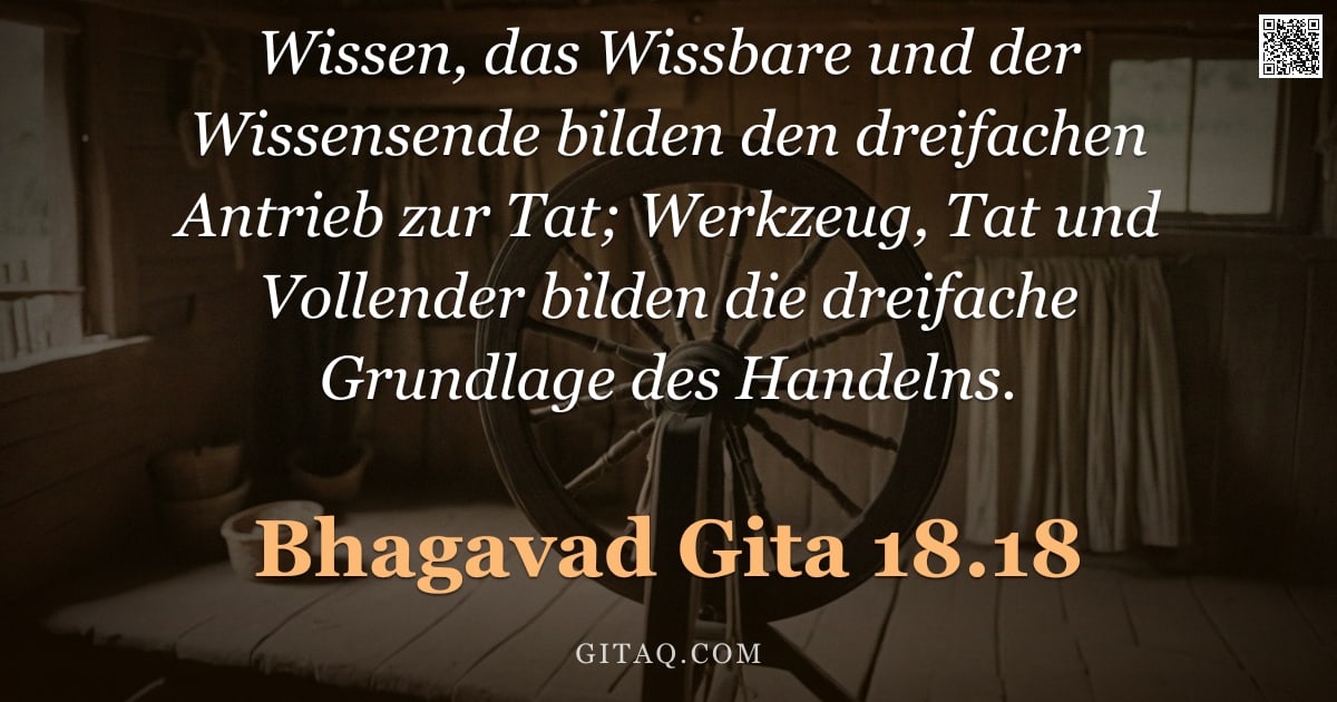 Bhagavad Gita 18.18 — "Wissen, das Wissbare und der Wissensende bilden den dreifachen Antrieb zur Tat; Werkzeug, Tat und Vo"