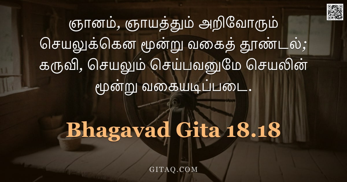 பகவத் கீதை 18.18 — "ஞானம், ஞாயத்தும் அறிவோரும் செயலுக்கென மூன்று வகைத் தூண்டல்; கருவி, செயலும் செய்பவனுமே செயலின் மூன்று"