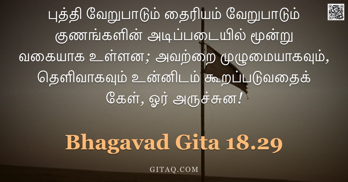 பகவத் கீதை 18.29 — "புத்தி வேறுபாடும் தைரியம் வேறுபாடும் குணங்களின் அடிப்படையில் மூன்று வகையாக உள்ளன; அவற்றை முழுமையாகவு"